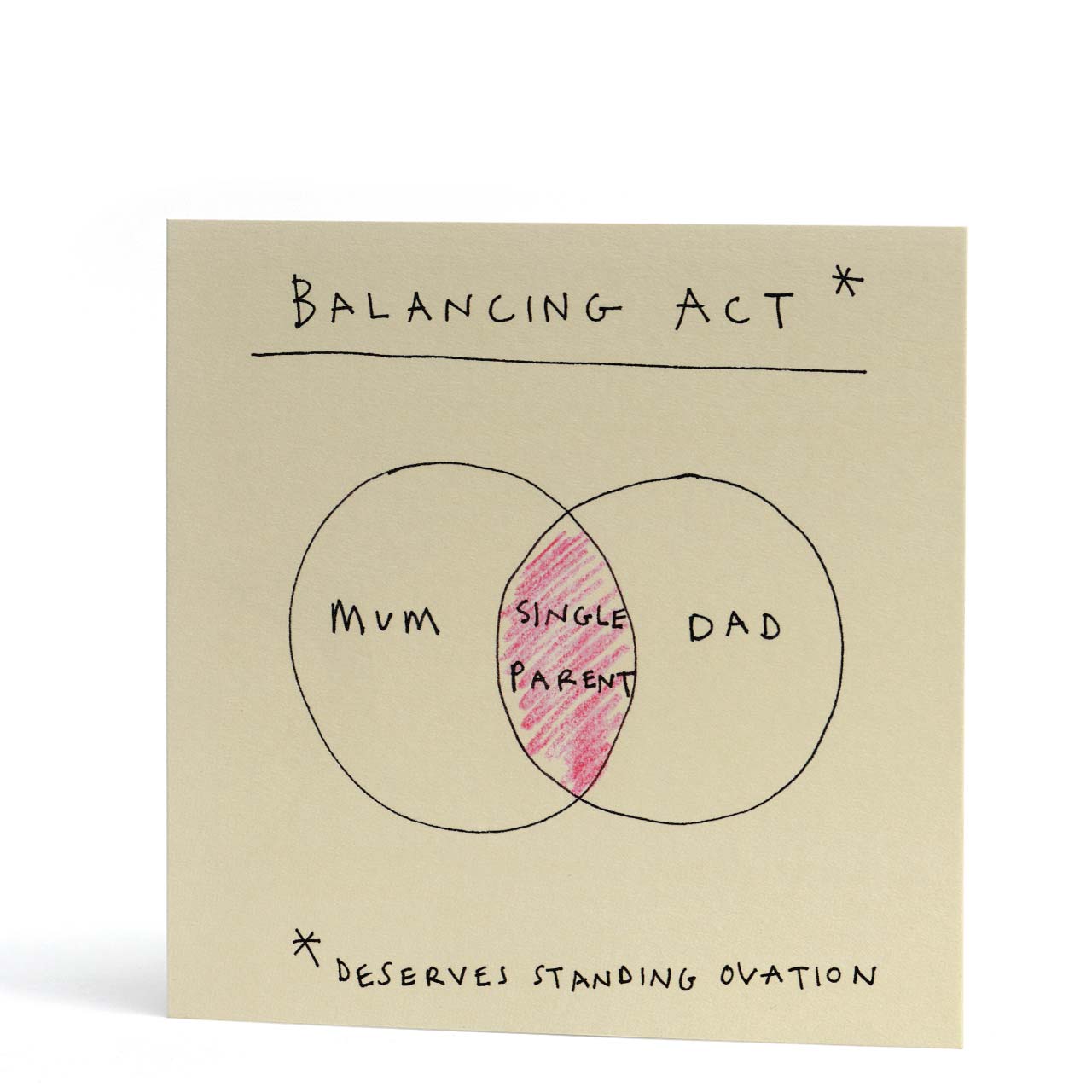 Balancing Act Single Parent Greeting Card
